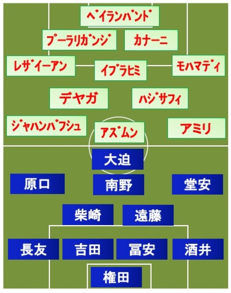 f:id:takuwowow:20190129012536j:plain f:id:takuwowow:20190129012536j:plain