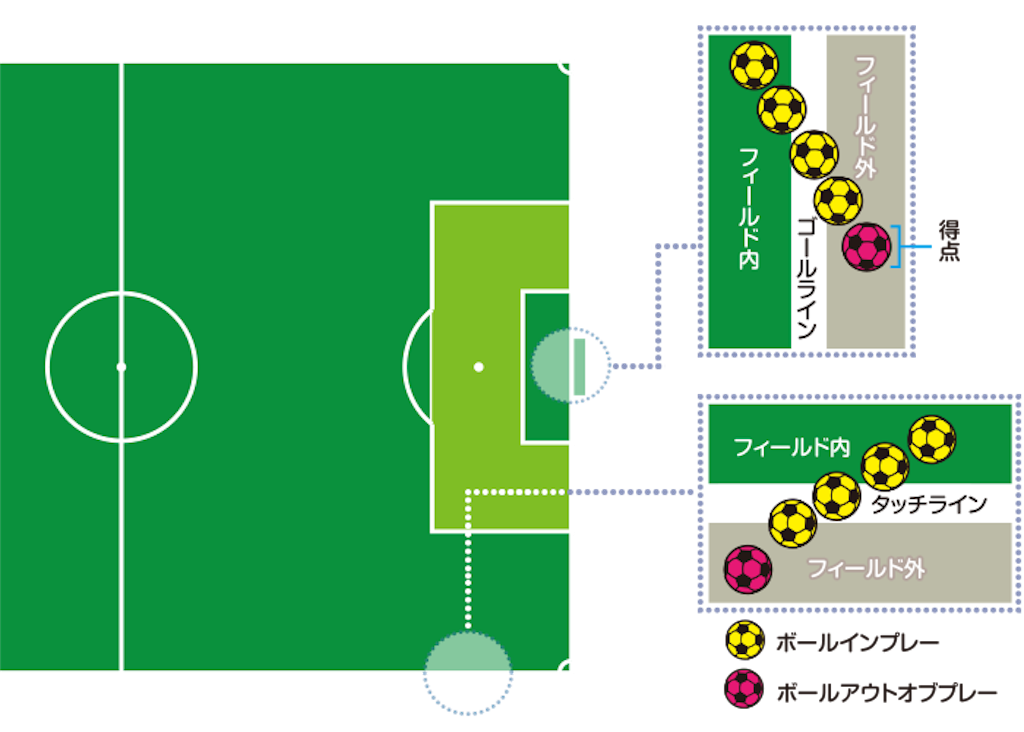 f:id:takuwowow:20190306194531p:image f:id:takuwowow:20190306194531p:image