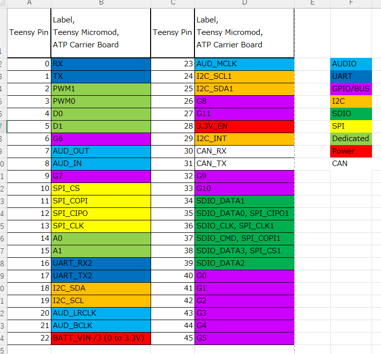 f:id:takuwz:20220208012204p:plain
