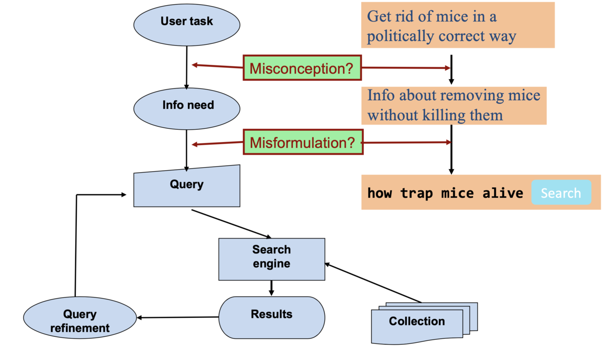 f:id:takuya-a:20201202234948p:plain