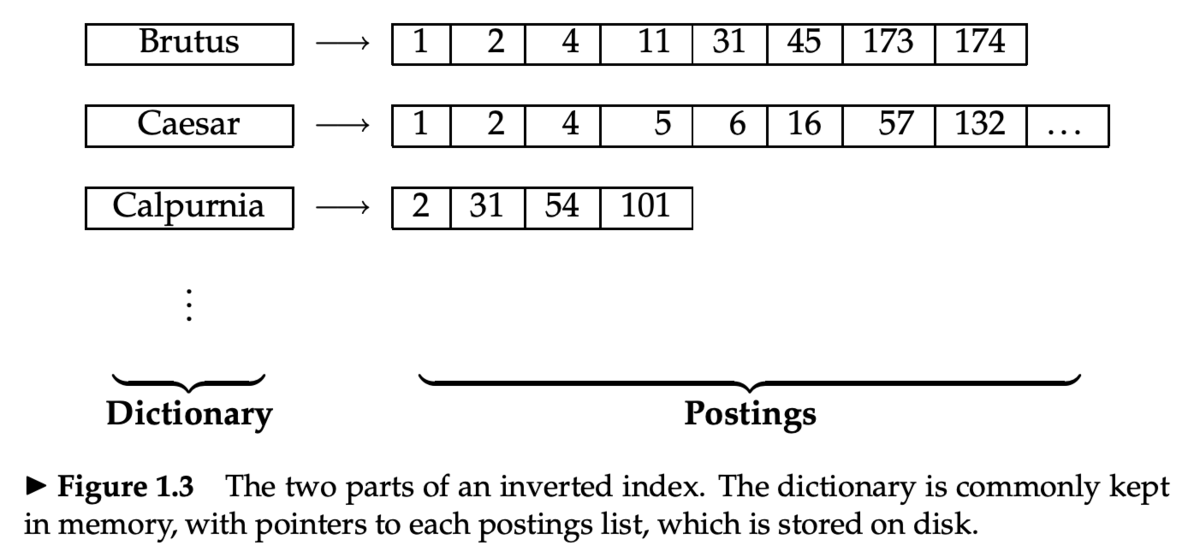 f:id:takuya-a:20201202235241p:plain