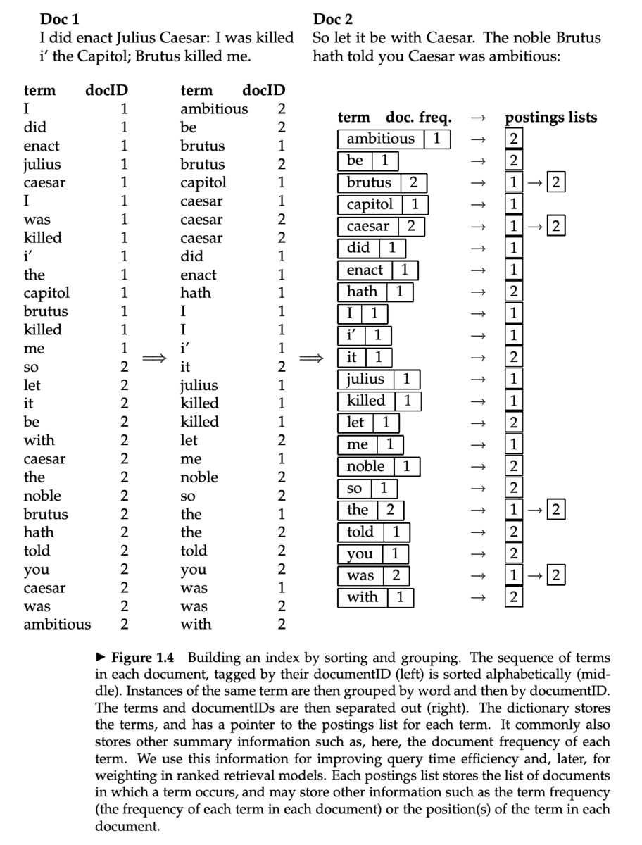 f:id:takuya-a:20201202235324p:plain