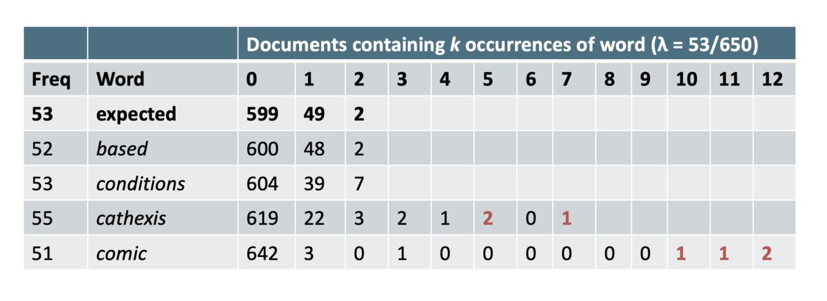 f:id:takuya-a:20201214042240p:plain