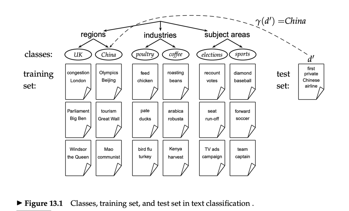 f:id:takuya-a:20201218023615p:plain