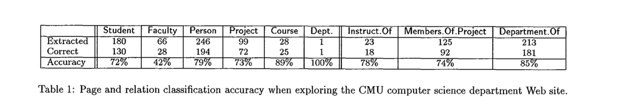 f:id:takuya-a:20201218023707p:plain