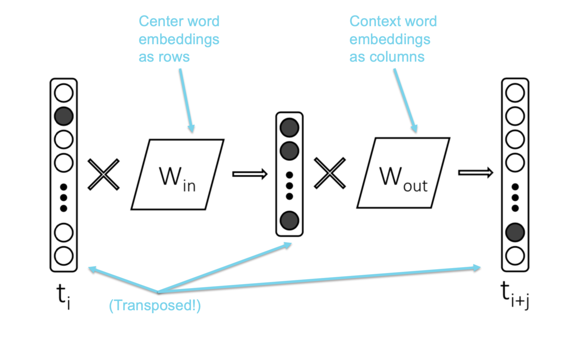 f:id:takuya-a:20201220164713p:plain