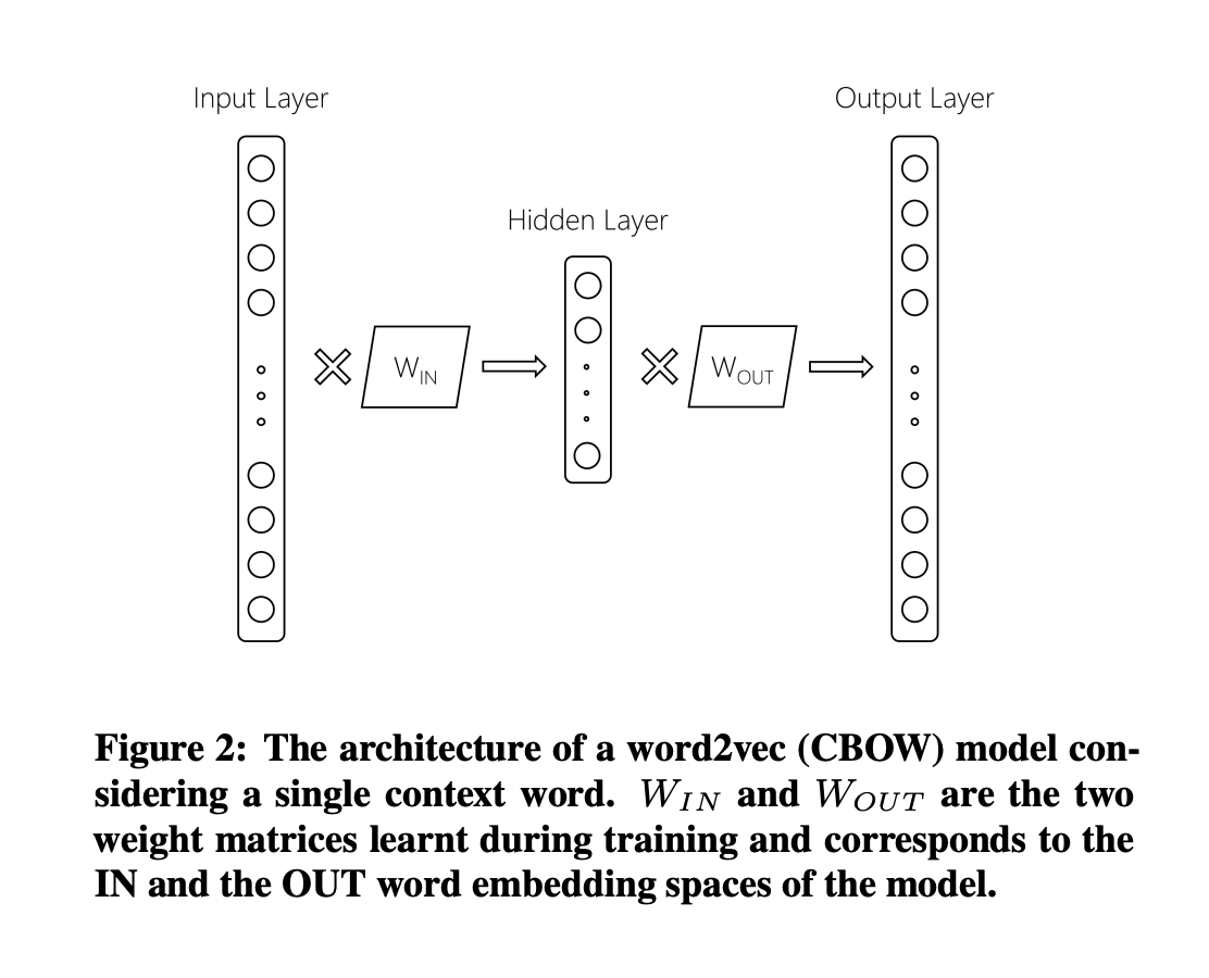 f:id:takuya-a:20201220164836p:plain