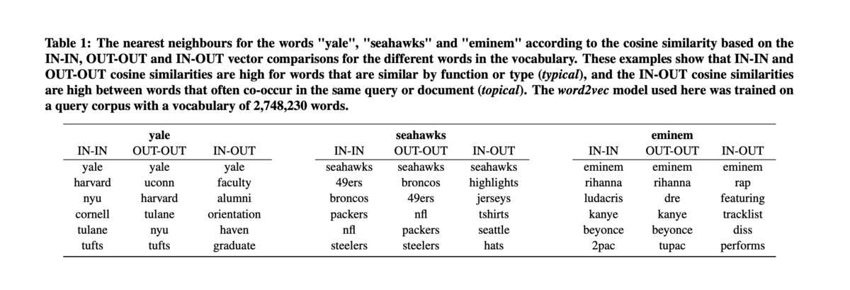 f:id:takuya-a:20201220165040p:plain