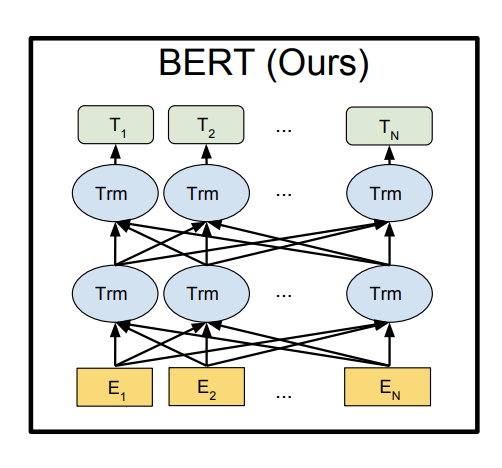 f:id:takuya-a:20201220165115p:plain