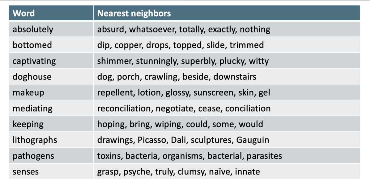 f:id:takuya-a:20201220172432p:plain