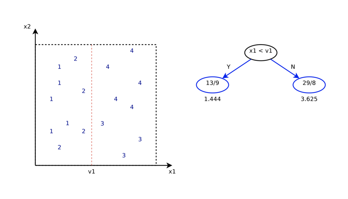 f:id:takuya-a:20201222053301p:plain