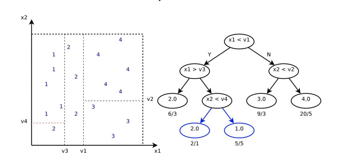 f:id:takuya-a:20201222053337p:plain