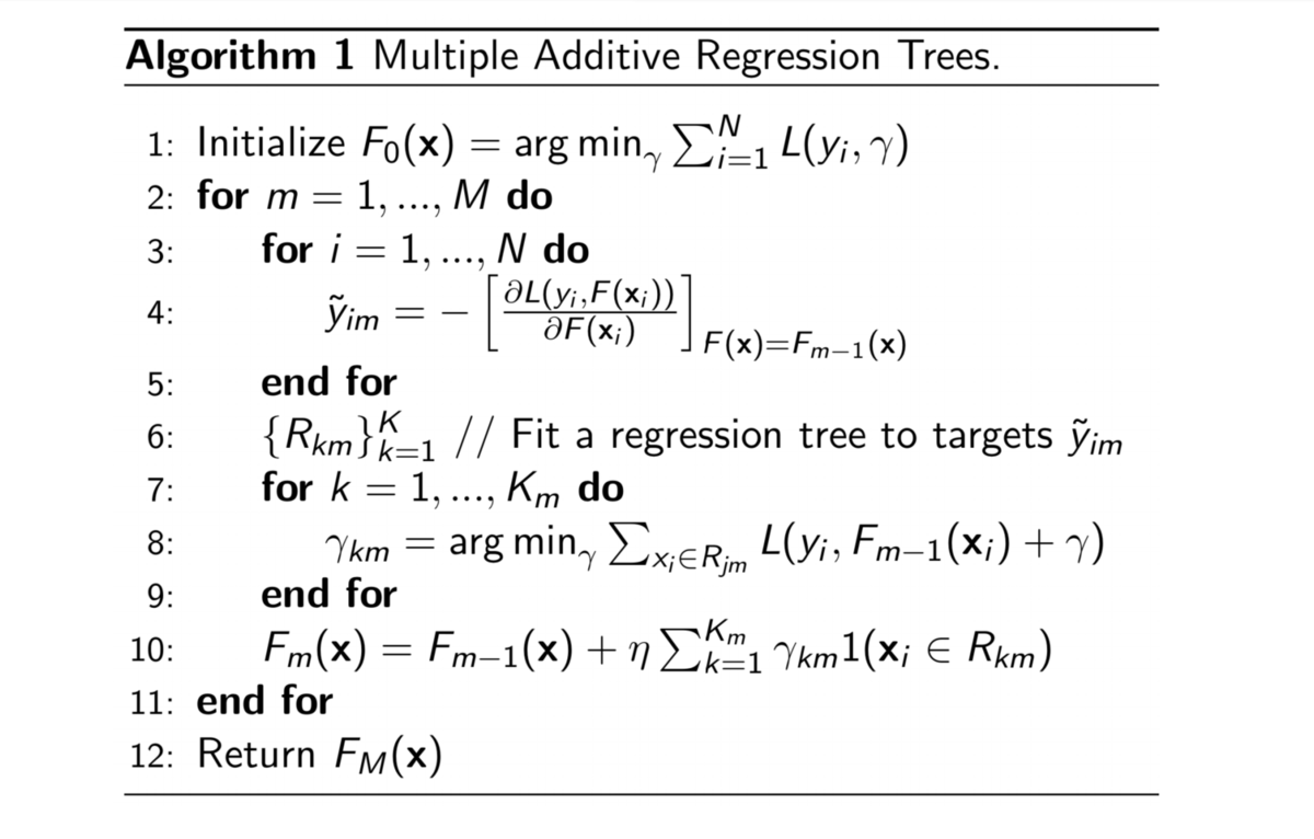 f:id:takuya-a:20201222063819p:plain