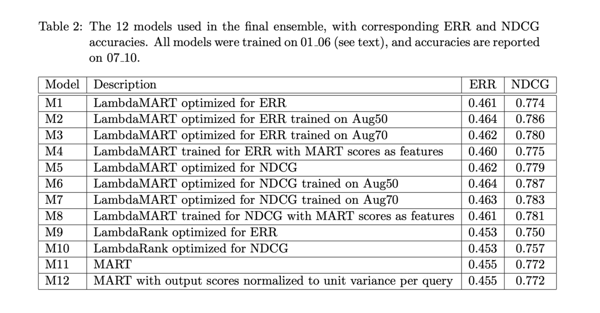 f:id:takuya-a:20201222164100p:plain