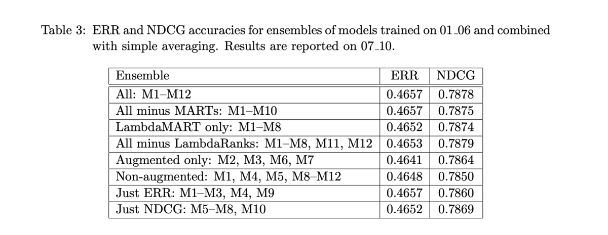 f:id:takuya-a:20201222164143p:plain
