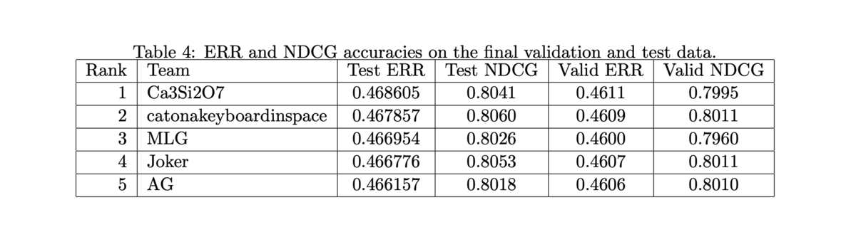 f:id:takuya-a:20201222164220p:plain