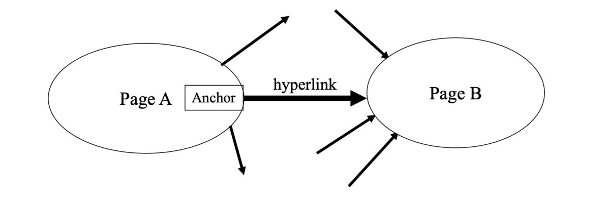 f:id:takuya-a:20201222234147p:plain