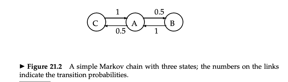 f:id:takuya-a:20201222234405p:plain