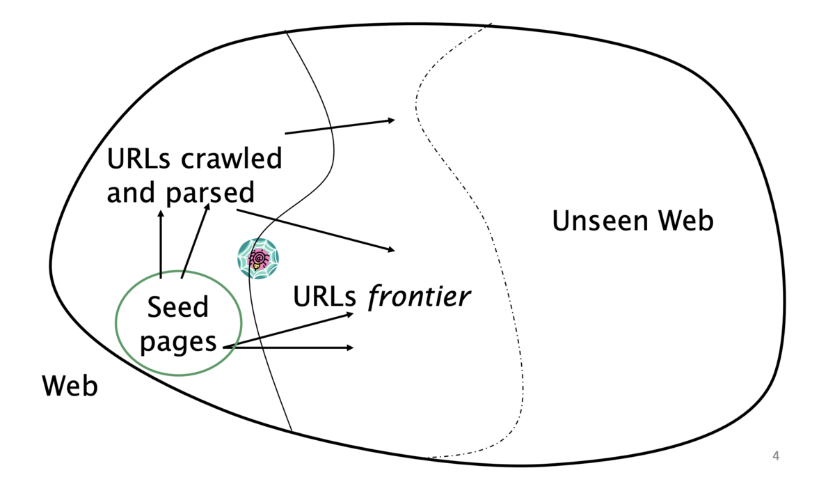 f:id:takuya-a:20201223043937p:plain