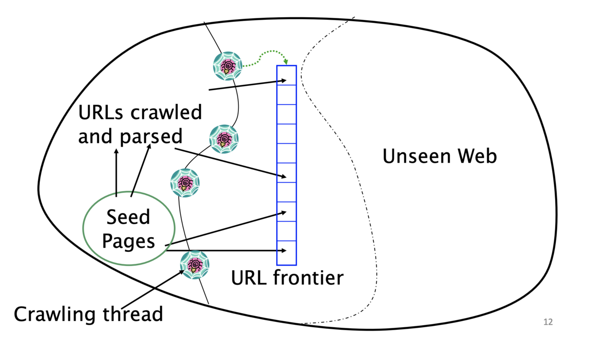 f:id:takuya-a:20201223044120p:plain