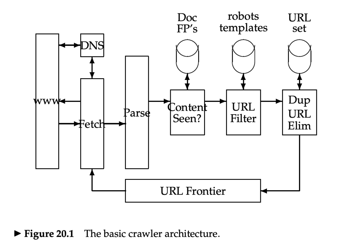 f:id:takuya-a:20201223044220p:plain