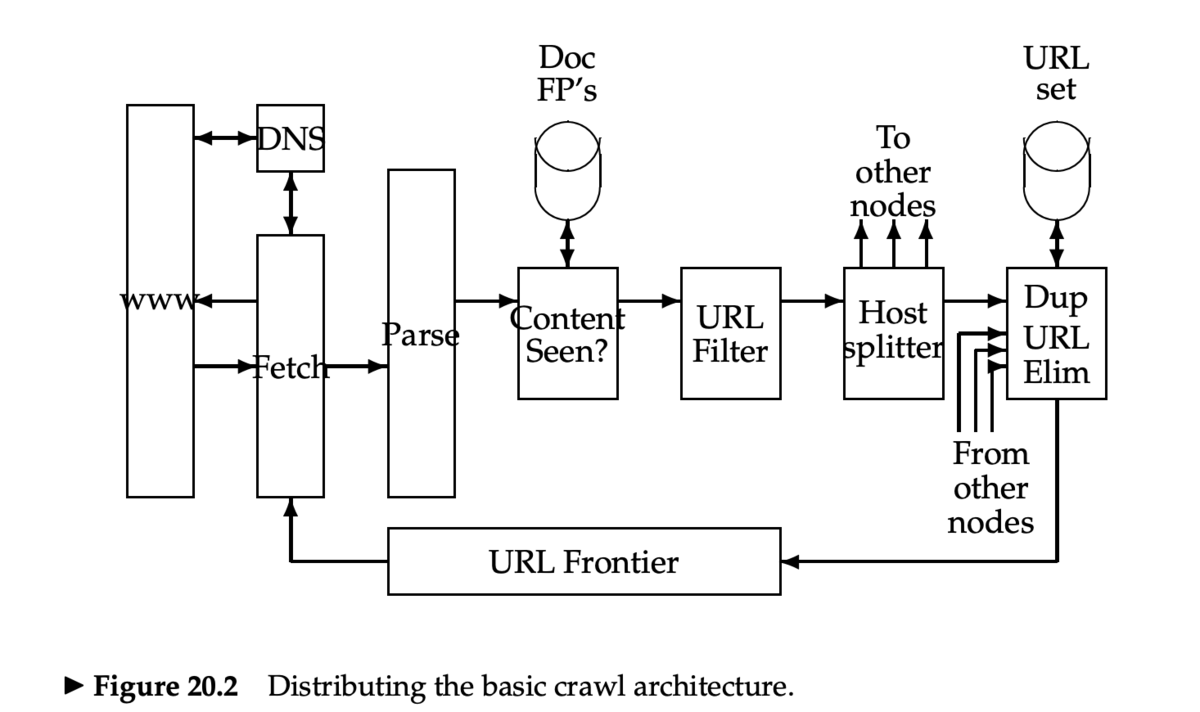 f:id:takuya-a:20201223044312p:plain