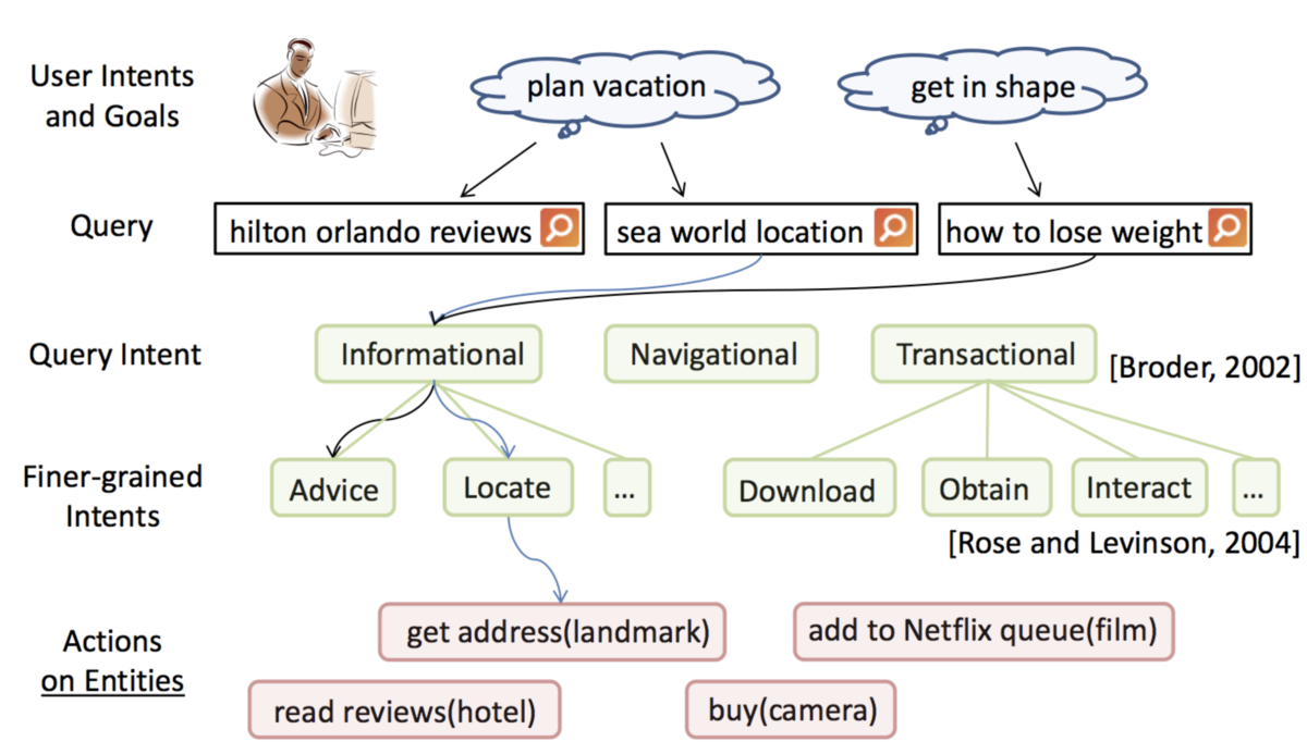 f:id:takuya-a:20201224234143p:plain