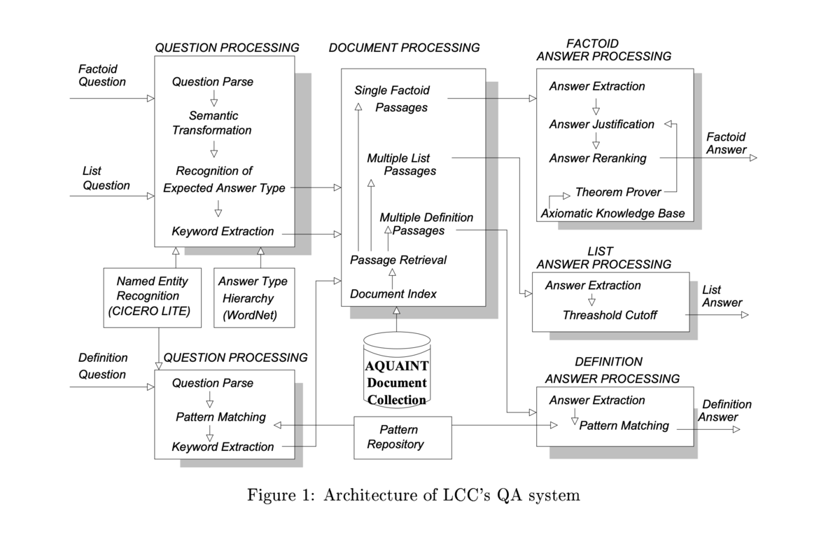 f:id:takuya-a:20201224234337p:plain