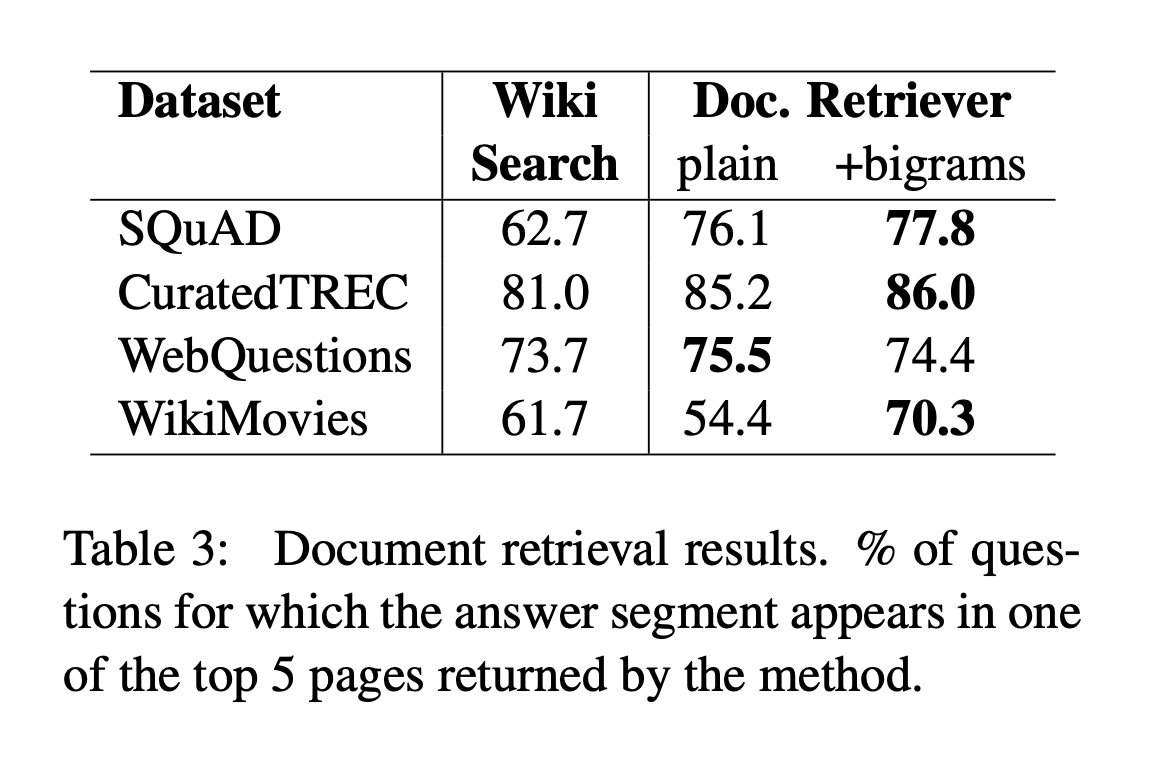 f:id:takuya-a:20201224234503p:plain
