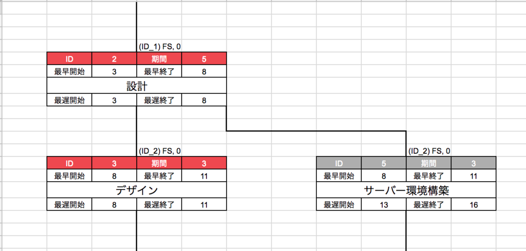 f:id:takuya0206:20180315225612p:plain