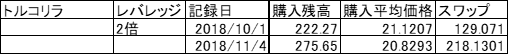 f:id:takuya03:20181104221521p:plain