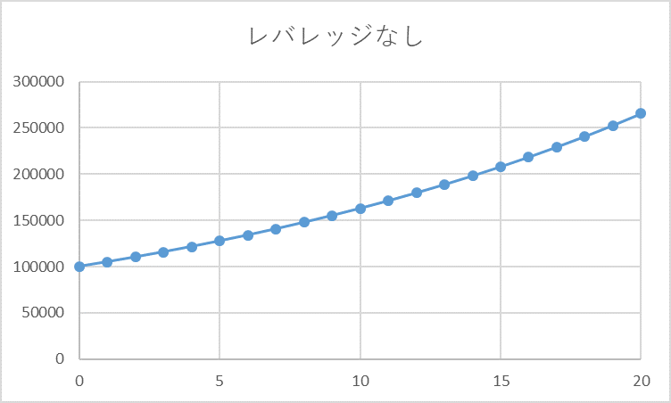 f:id:takuya03:20190128040317p:plain f:id:takuya03:20190128040317p:plain