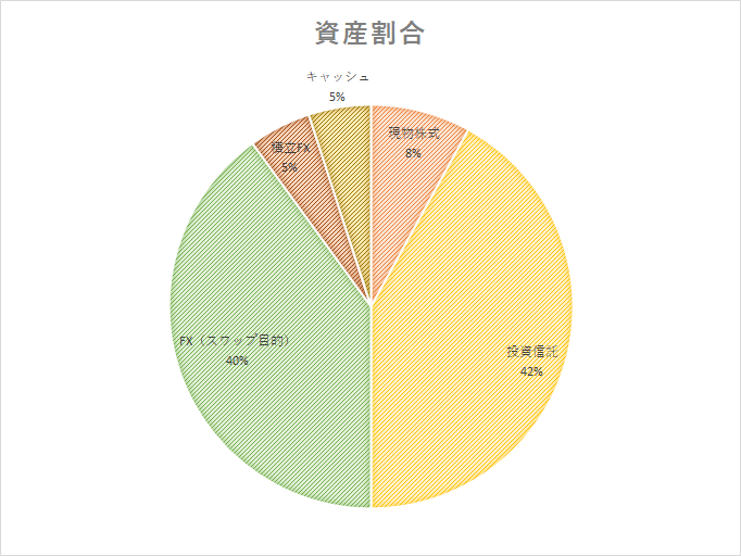 f:id:takuya03:20190930210337p:plain f:id:takuya03:20190930210337p:plain