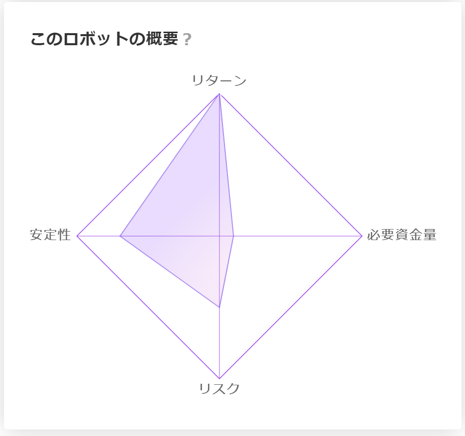 f:id:takuya03:20191112094040p:plain f:id:takuya03:20191112094040p:plain