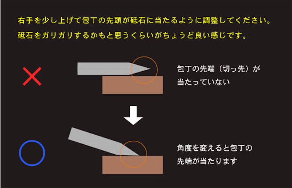 f:id:takuya1250:20210611233636j:image