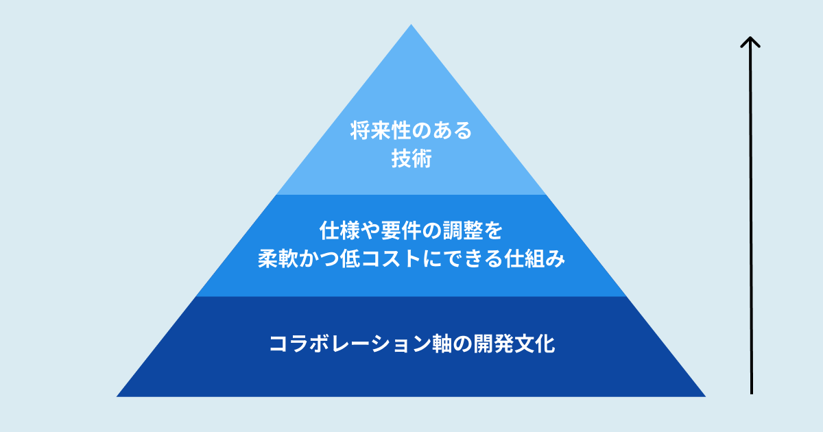 f:id:takuya510:20210917223118p:plain