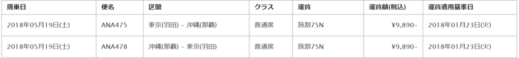 f:id:takuya74sam:20180725225148p:plain