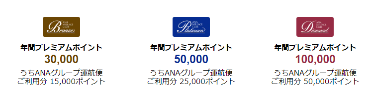 f:id:takuya74sam:20180731230650p:plain