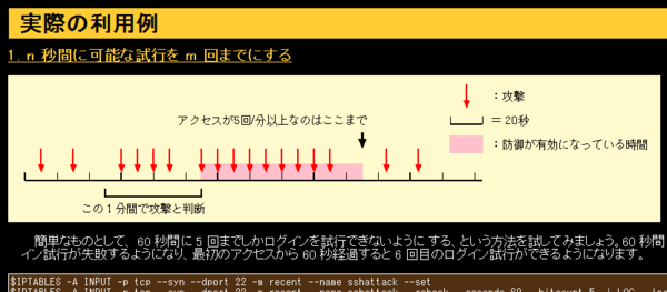 f:id:takuya_1st:20101008202651p:image