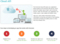 evernote