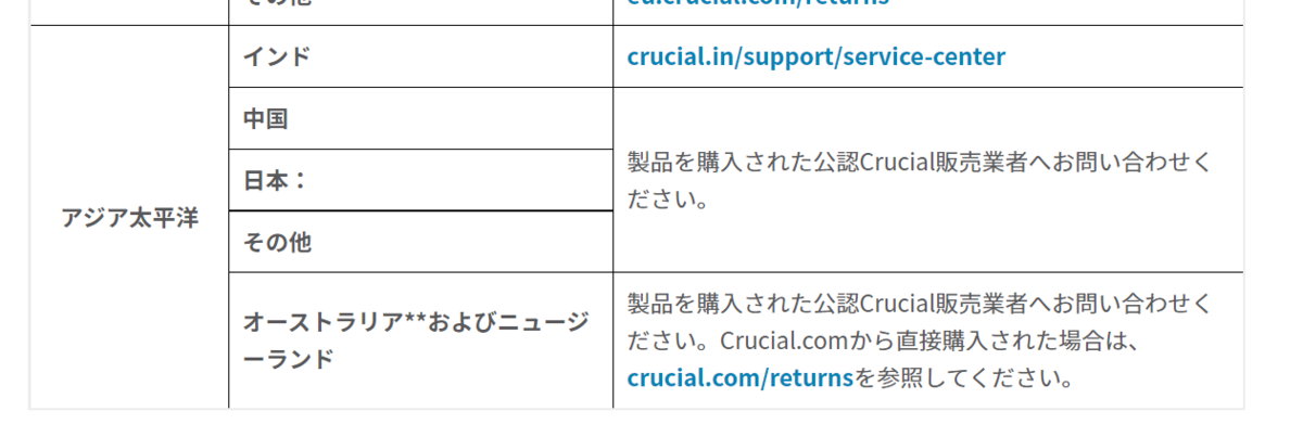 f:id:takuya_1st:20211126163502p:plain