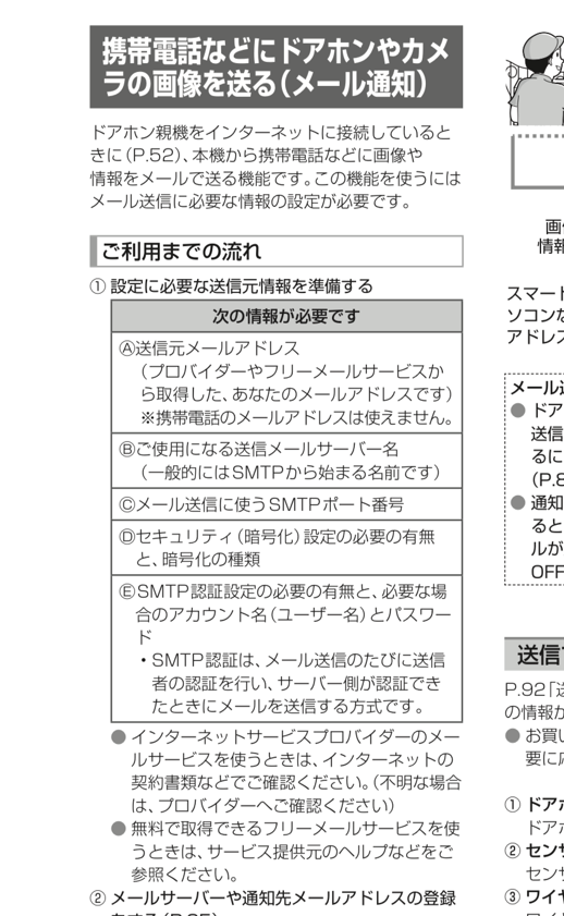 f:id:takuya_1st:20211206163949p:plain