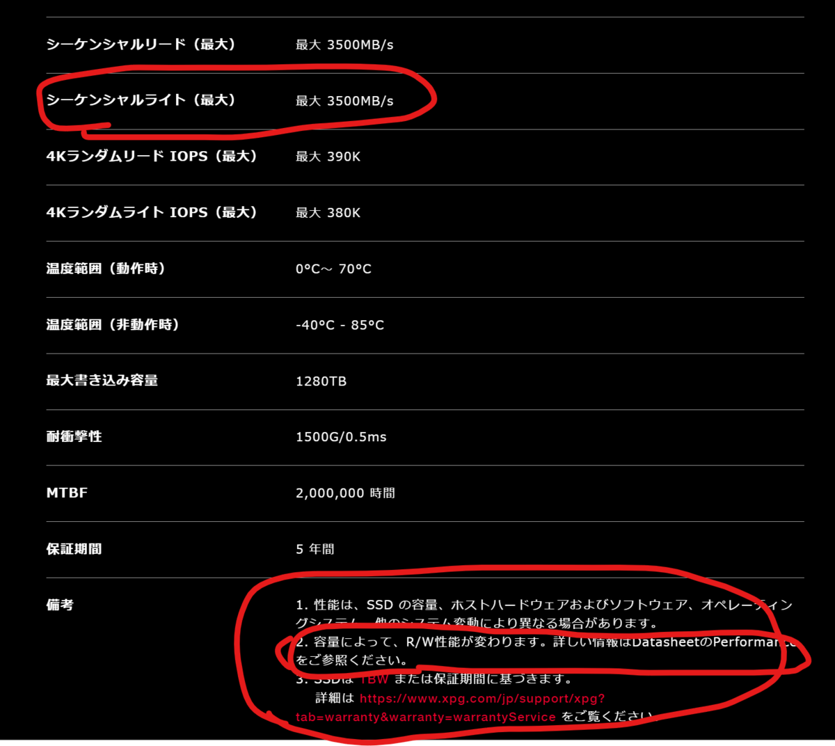 f:id:takuya_1st:20220126164324p:plain