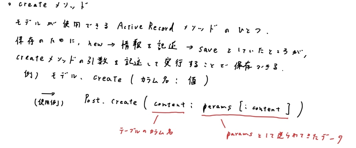 f:id:takuya_karatsu:20201011194230j:plain f:id:takuya_karatsu:20201011194230j:plain
