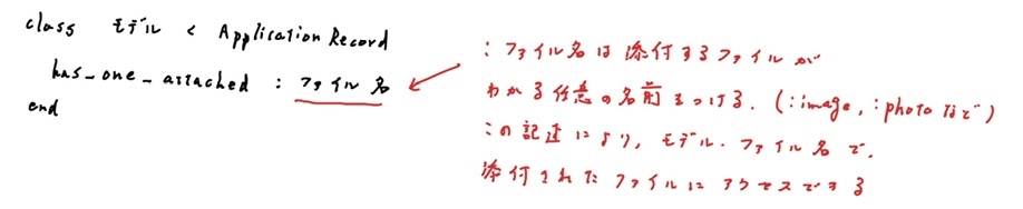 f:id:takuya_karatsu:20201114181552j:plain f:id:takuya_karatsu:20201114181552j:plain