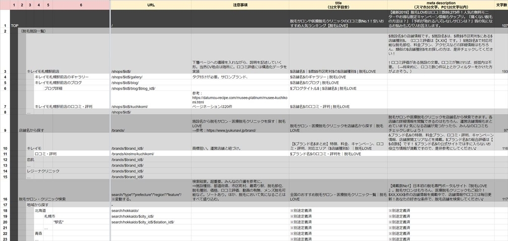 脱毛LOVEのサイトマップ