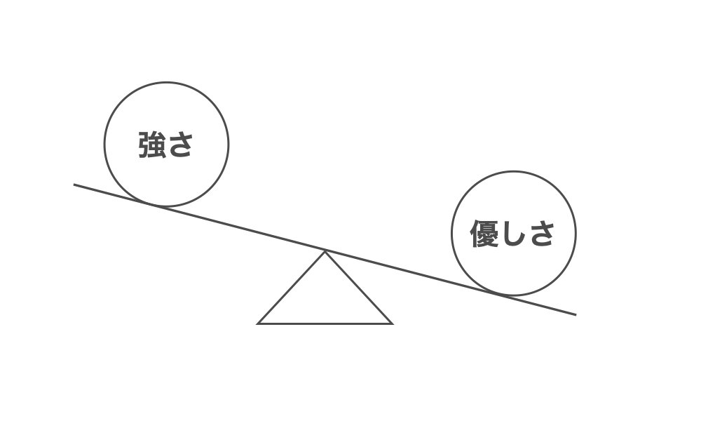 f:id:takuyakondo:20200726192450p:plain f:id:takuyakondo:20200726192450p:plain