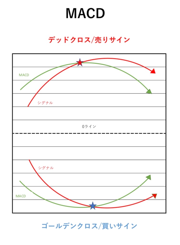 f:id:takuyanm55:20190302105800j:image f:id:takuyanm55:20190302105800j:image