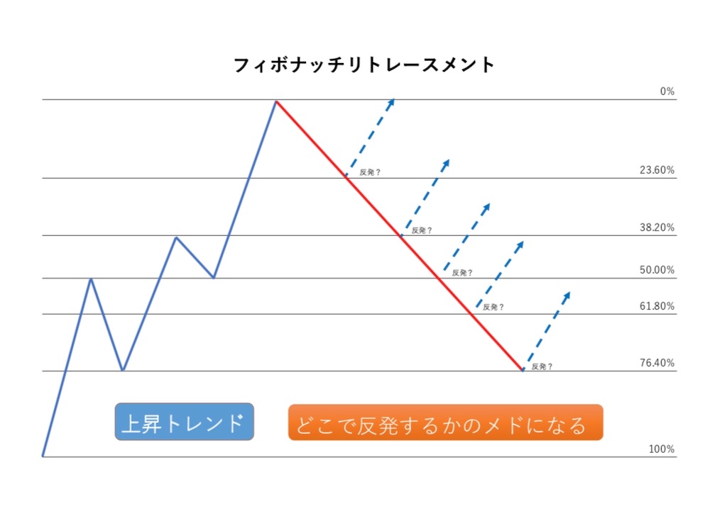 f:id:takuyanm55:20190302175354j:image f:id:takuyanm55:20190302175354j:image