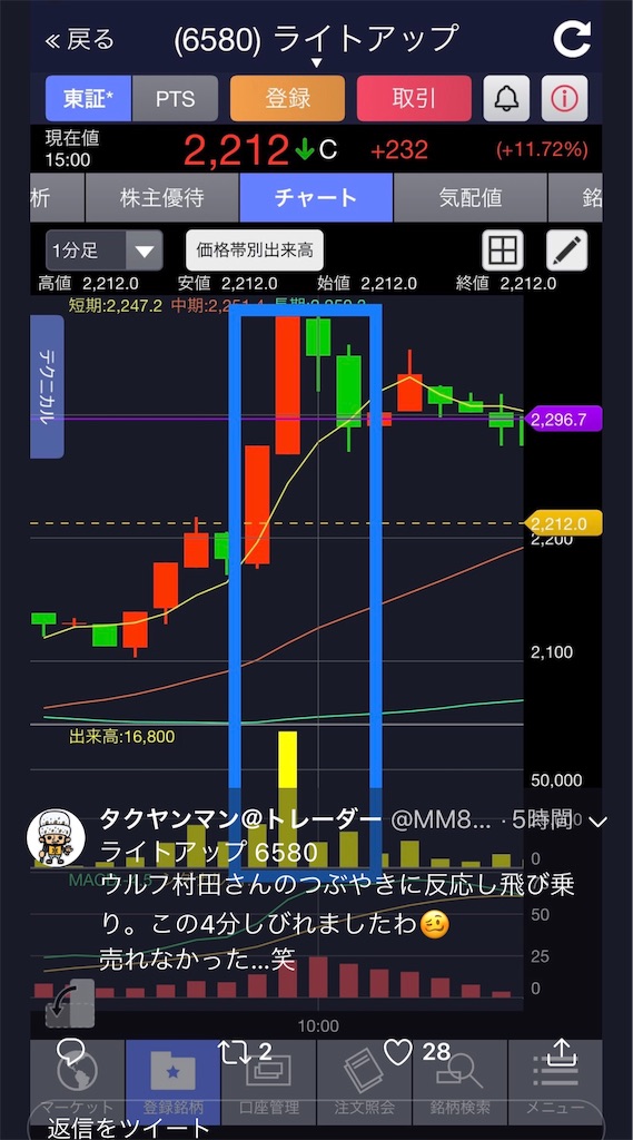 f:id:takuyanm55:20190307220617j:image f:id:takuyanm55:20190307220617j:image